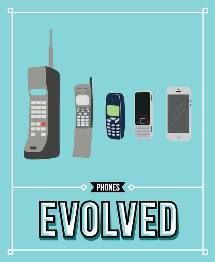 Hooray! Cell phones have evolved!