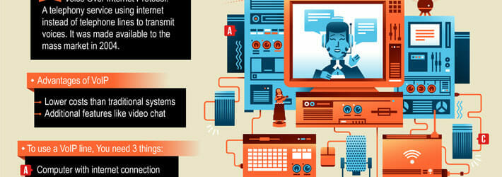 Compare VoIP Providers
